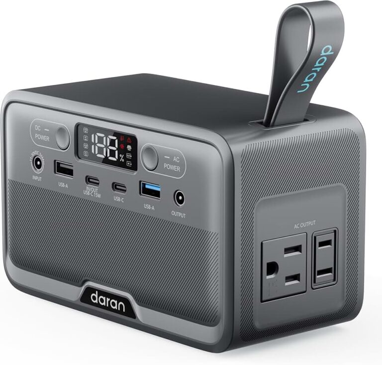 28000mAh Portable Power Station