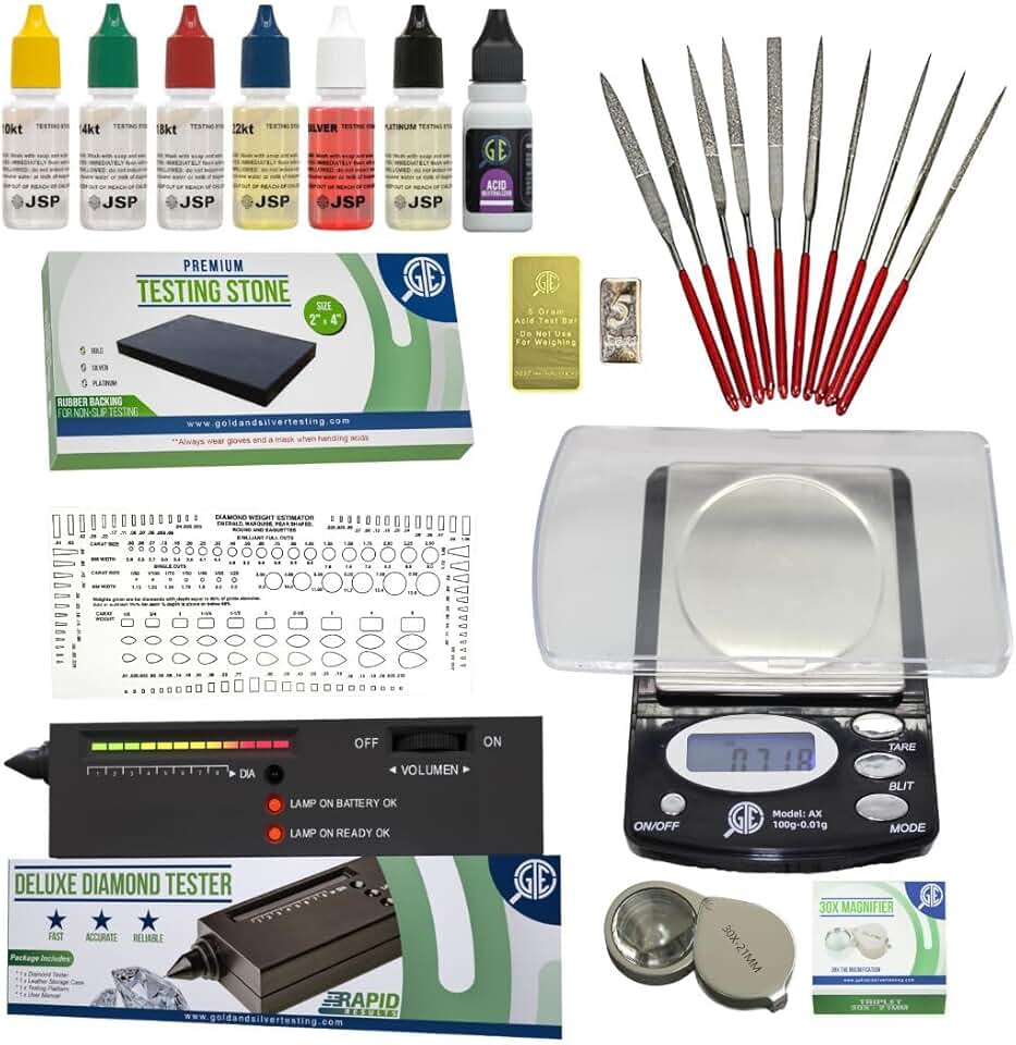 Gemtone Jewelry Testing Kit
