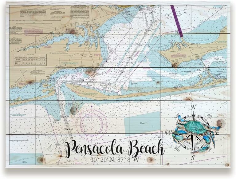 Pensacola Beach Wall Art