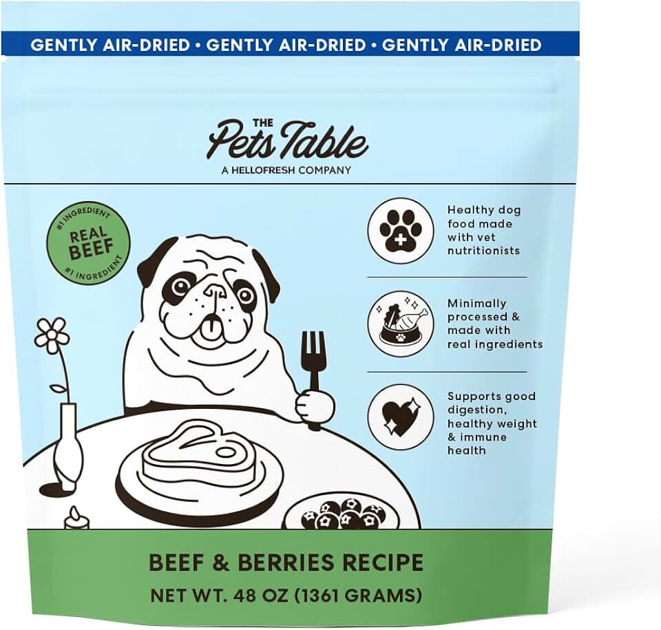 Pets Table Dog Food