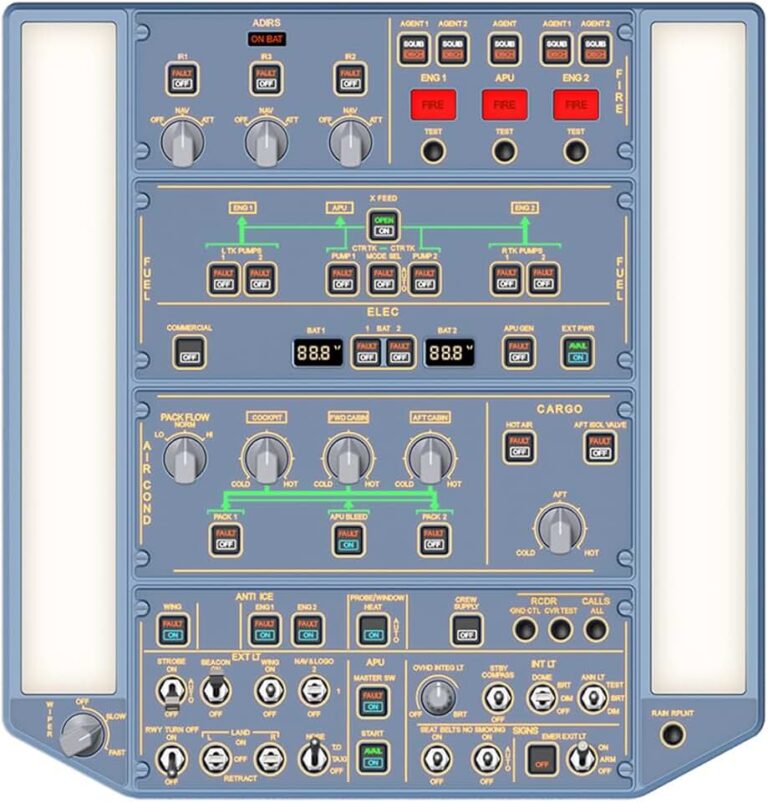 WINGFLEXSIM A320 Overhead Panel