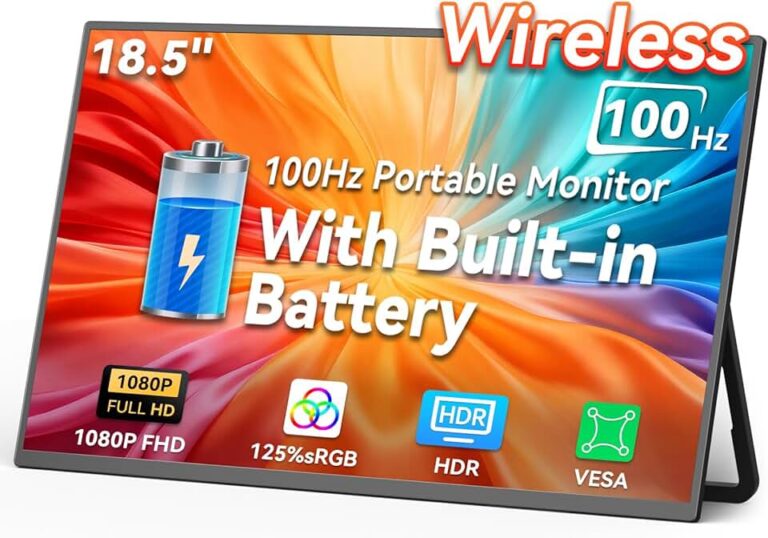 HotYeah 18.5 Portable Monitor