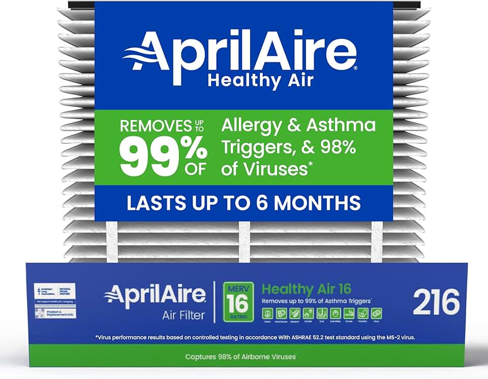 AprilAire 216 Filter