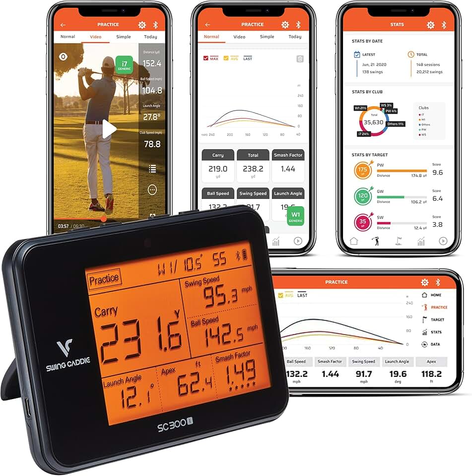 Voice Caddie SC300i